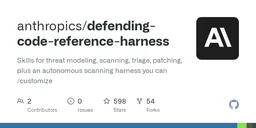 Anthropic's open-source framework for AI-powered vulnerability discovery