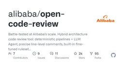 Open Code Review – An AI-powered code review CLI tool