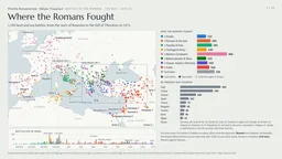 Where the Romans Fought (interactive map)